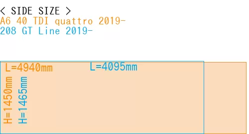 #A6 40 TDI quattro 2019- + 208 GT Line 2019-